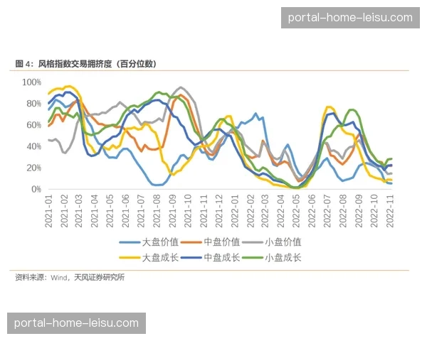 西甲联赛结构失衡明显 头部极窄尾部极宽分布独特 西甲联赛结构失衡明显 头部极窄尾部极宽分布独特
